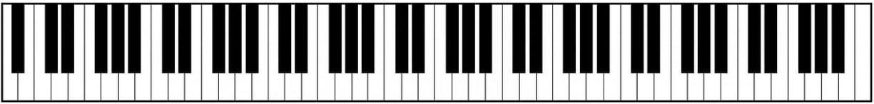 The piano keyboard